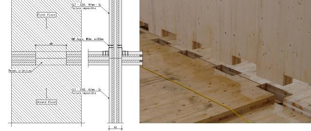 Skelett-/Rahmen- und Brettsperrholzbauweise im direkten Vergleich P.