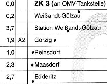 Streckenplanabschnitt 2 Von der ZK 3 aus geht es auf der gelben Straße in Ri W zuerst nach Weißandt-Gölzau, anschließend zur Bahnstation gleichen Namens sowie nach Görzig, dort r.a. nach Reinsdorf.