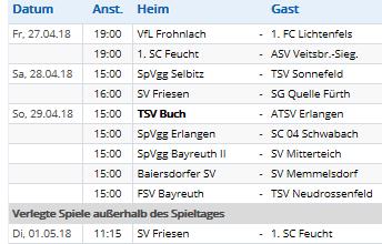08.17 16:00 SV Friesen TSV Buch 1:3 27.08.17 15:00 TSV Buch TSV Sonnefeld 1:1 03.09.17 15:00 FSV Bayreuth TSV Buch 0:3 09.09.17 15:00 TSV Buch SV Mitterteich 3:0 17.09.17 17:00 VfL Frohnlach TSV Buch 2:2 24.