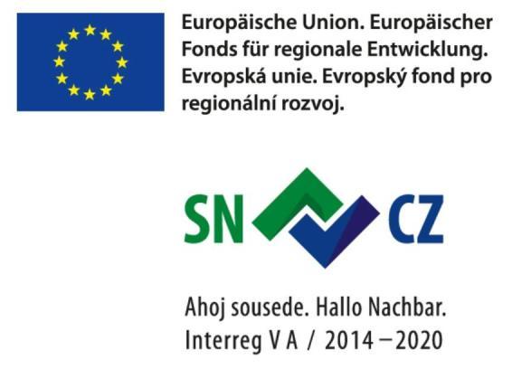 - Projekt Weiterentwicklung Euro-Neiße-Tickets - ENT future 2020 - Projektziele (Auswahl) - Beitrag zur besseren Mobilität der Menschen als Voraussetzung für die Zusammenarbeit und das