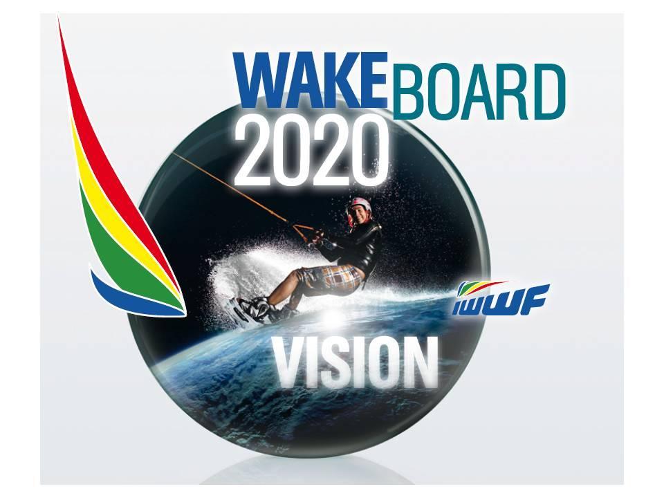 Ziele 2013 Teilnahme an EM/WM Cablewake, Wakeboard und Wasserski mit representativen Mannschaften (Budget total CHF 140 000.-!): - Cablewake EM: Fagersta (SWE) - Wakeboard EM: Barcelon (ESP)?