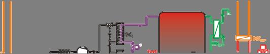 2 Projekt im Rahmen des IEA HPP Annex 32 am IWT Projektziel: Entwicklung einer multifunktionalen Wärmepumpe (Heizleistung ca.