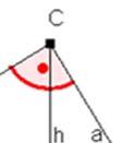 3) Drücke die Höhe und die Hypotenusenabschnitte im Dreieck RQ R mit denn Variablen a, b und c aus.