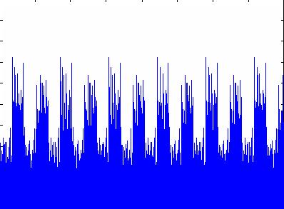 Schmid, ARCS Seibersdorf) Ndoumbè Mbonjo Mbonjo, H., Streckert, J., Bitz, A., Hansen, V., Glasmachers, A.