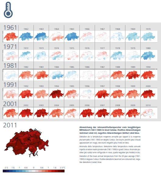 Klimawandel in der Schweiz I. Temperaturanstieg in der Schweiz ist grösser als auf der Nordhalbkugel und im globalen Durchschnitt.