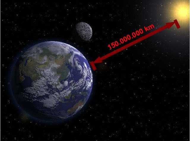 Grenzflächen Temperierung funktioniert wie die Sonne mit Strahlung. Abstand Erde Sonne: 150 Millionen km dazwischen Vakuum-und trotzdem kommt die Wärme bei unsan!