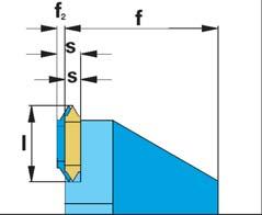 Bohrstangen f-maß Für einige Wendeplatten ist das f-maß versetzt, laut dem f 2 -Maß
