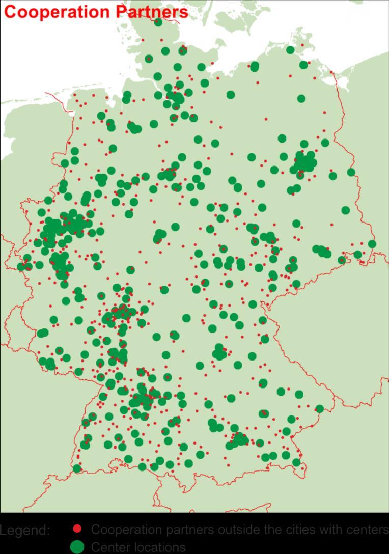 4. Abbildung