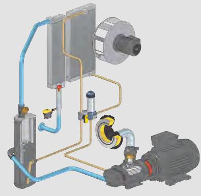 Radialventilator T-SFC-Ausführung Einlassventil