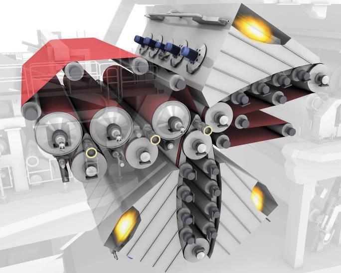 OptiDry Twin Prallströmtrockner Für optimierten Zug Neues Konzept am Anfang der Trockenpartie mit verbesserter Zugoptimierung