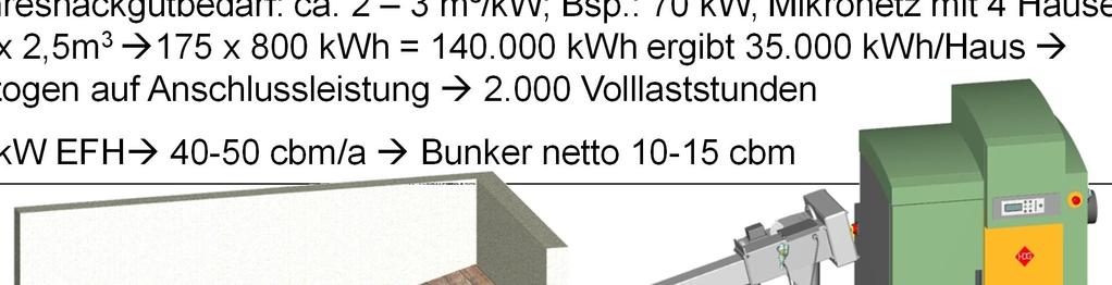 HACKGUT - AUSTRAGUNGSSYSTEME Hackgutbunker nicht für den gesamten Jahresbrennstoffbedarf dimensionieren, besser den kesselnahen Bunker