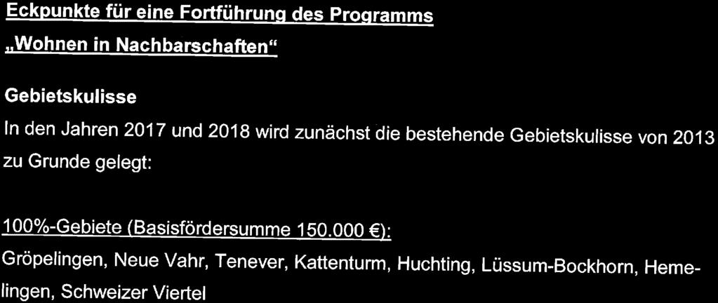 000 ) Flankierende Förderung integrierter ressortüberareifender Maßnahmen: Altes Zentrum Blumenthal (20.