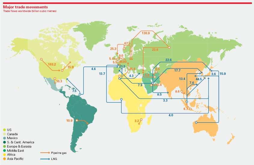 LNG Weltweite Gasflüsse In