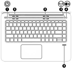 Komponente Beschreibung (4) LED für den num-modus Leuchtet: Der num-modus ist aktiviert. (5) Wireless-LED Leuchtet weiß: Ein integriertes Wireless-Gerät, z. B. ein WLAN- Gerät und/oder ein Bluetooth -Gerät, ist eingeschaltet.
