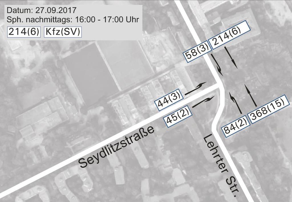 Seydlitzstraße/Lehrter Straße Spitzenstunde nachmittags 24-Stunden Zählung am Knotenpunkt Wenig Abbieger
