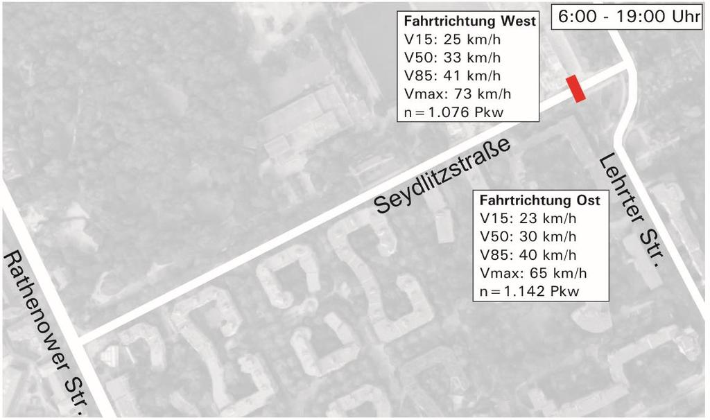 Geschwindigkeitsmessung Seydlitzstraße Tempo 30-Zone V85 liegt in