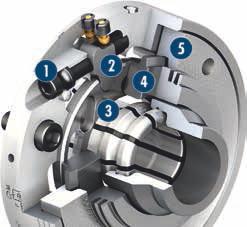 1 Actuating screw 1 Betätigungsschraube Patentiertes Antriebskonzept Durch das patentierte Antriebskonzept wird das an der Schraube eingeleitete Drehmoment um ein vielfaches verstärkt.