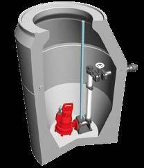 3.3. HYDRO CLEN ÖRDERTECHNIK 65 B ERTIGPUMPSTTION HYDRO CLEN HCPS für die Druckentwässerung von kounalem Rohabwasser. nlagenkomponenten: Pumpschacht mit maschineller usrüstung.