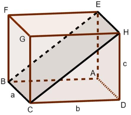 Aufgabe 2 a) Die Seitenlängen im dargestellten Quader betragen a = 7 cm, b = 8 cm und c = 6 cm. Berechne den Inhalt der Schnittfläche BCHE. b) Der Quader wird entlang der Schnittfläche halbiert.