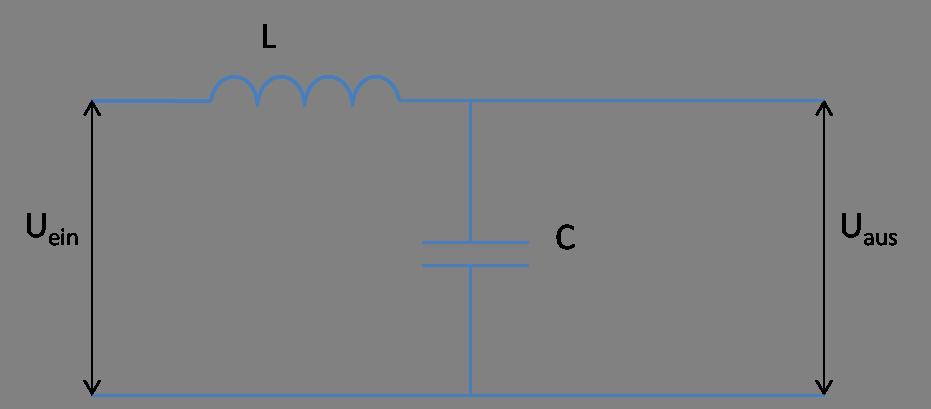 Aufgabe 3 Induzierte Spannung Eine kreisförmige Leiterschleife liegt in der xy-ebene und umschließt ein Gebiet mit einem sich zeitlich ändernden Magnetfeld B (t) = B(t) ê z.