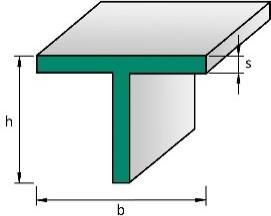 Aluminium U-Profil, gepresst h x b x h x s 15 x 15 x 15 x 2,0 mm 20 x