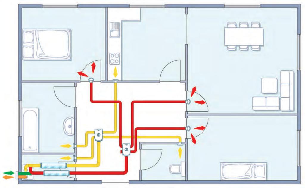 Musterplanung 1 Etagenwohnung bis 120 m 2 Wohnfläche mit wohnungsweiser getrennter Außen- und Fortluftführung Objektbeschreibung Etagenwohnung im Mehrfamilienhaus mit wohnungsweiser getrennter Außen-