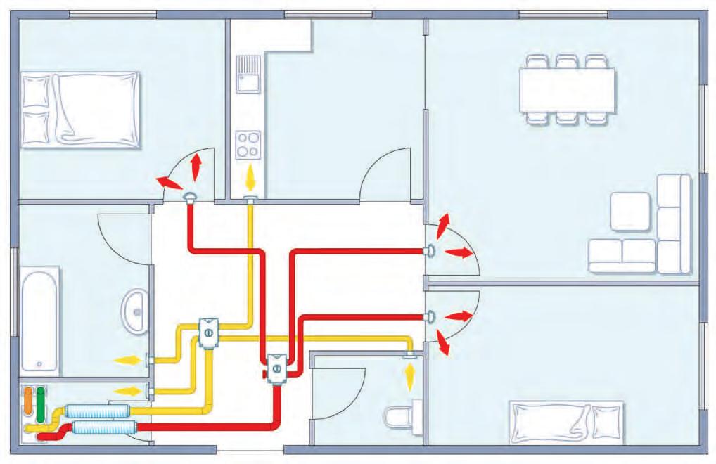 Musterplanung 2 Etagenwohnung bis 120 m 2 Wohnfläche mit zentraler Außen- und Fortluftführung Objektbeschreibung Etagenwohnung im Mehrfamilienhaus mit Lüftungskanal für alle Wohngeschosse Aufstellung