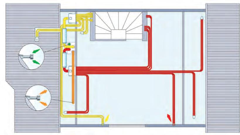 Musterplanung 5 Doppelhaushälfte bis 200 m 2 Wohnfläche Objektbeschreibung Aufstellung des Lüftungsgerätes sowie der Luftverteiler für Zu- und Abluft im Kniestock (dämmen) des Studiogeschosses