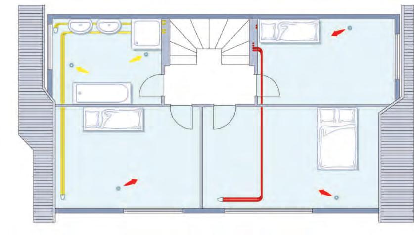 Küche sowie der Hauswirtschaftsraum Dieser Musterplanung liegen das Leitungspaket LP 6 200/63 (Seite 75) und FAP 2 FAS/160 (Seite 76) sowie weitere Komponenten zugrunde.