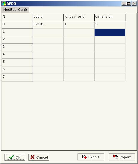 Step 5 Betätigen Sie nun den Button Set Translate PDO um empfangene PDO Nachrichten dem Modbus zuzuordnen. Zunächst definieren Sie hier die empfangenen PDO Nachrichten.