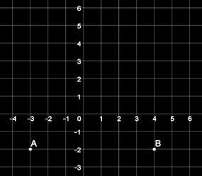 Formuliere mit den gegebenen Seiten den Satz des Pythagoras! C2 Ich kann Verhältnisse vereinfachen.