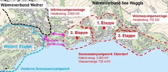 Beispiel mit Seewasser- Grosswärmepumpen Korporation Weggis,
