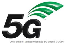 5G Perspektiven bis 100 mal höhere Datenrate als heutige LTE-Netze (bis zu 10.000 MBit/s), rund 1000fach höhere Kapazität, weltweit 100 Mrd.