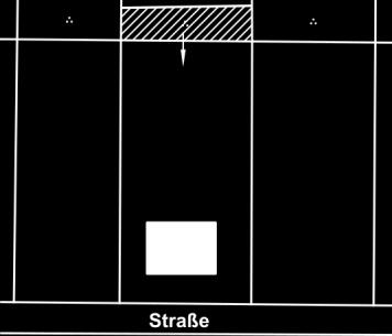 tändigen Teilfläche Fläche m² Spanne, Kauffälle Anzahl Preis % vom BRW Spanne, Durchschnitt Beispiel Teilflächen, die als Funktionsflächen (z.b.