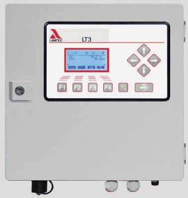 Das User Interface (UI) ist an der Fronttür angebracht und verfügt über folgende Funktionen: Passworteingabe Ablesen O 2 - und CO-Messwerte Informationen zur Sonde und Brennstoff, zu Warnungen und
