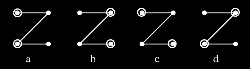 Definition 319 D U V heißt Träger oder Knotenüberdeckung (vertex cover, VC) von G, wenn jede Kante in G zu mindestens einem u D inzident