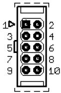 A 5.0 Digitale und analoge Ein- und Ausgänge Name E/A Bedeutung Pin DIN1 E Start/Stop SL2/1 DOUT1 A Umrichter bereit (frei konfigurierbar) SL2/9 DOUT2 A Überlast (frei konfigurierbar) SL2/7 DOUT3 A