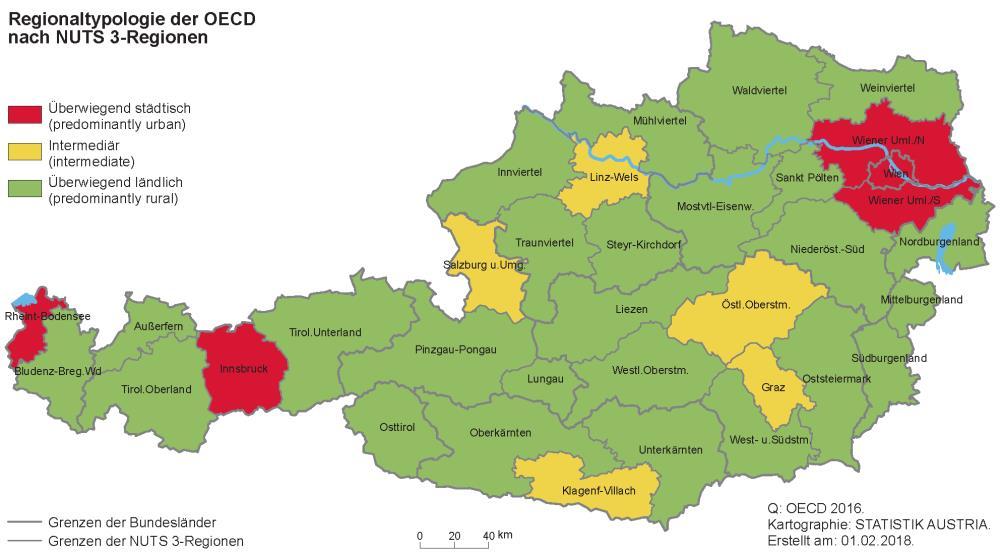 Bevölkerungszuwachs in Nuts 3 Regionen Österreichs zwischen 2008 und 2017 10.00% 8.00% 6.00% 4.00% 2.00% 0.
