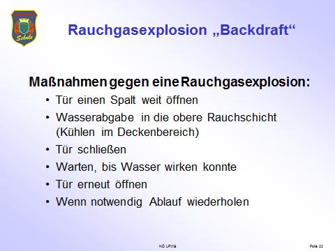 Folie 22 Atemschutztrupp im Innenangriff Rauchgasexplosion Backdraft Maßnahmen: Die Tür zum Brandraum einen Spalt weit öffnen, um einen Blick in den Raum machen zu können Achte dabei auf die