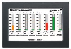 ..30 VDC 300 ma IP 20 Thermoplast 950 g Eigenschaften Das CANline Touch-Display dient zur graphischen Anzeige der gemessenen physikalischen Grössen Darstellung der Betriebszustände mittels