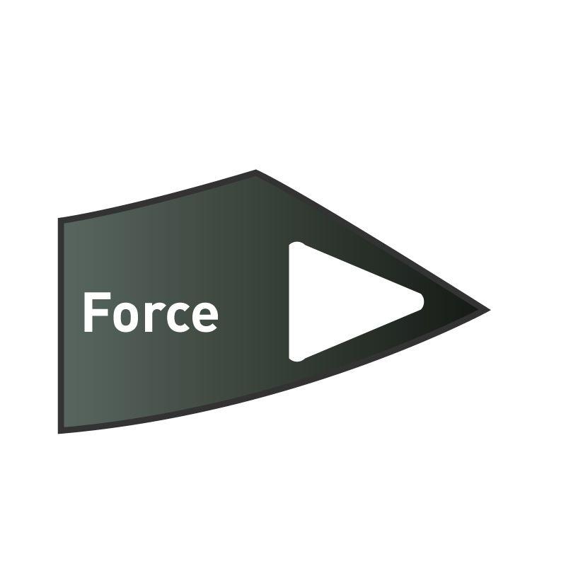 Bewegen des Messerkopfes Im Offline-Modus kann der Messerkopf durch Drücken der Pfeiltasten Force nach rechts und links bewegt werden, sowie vorwärts und rückwärts mit Hilfe der Speed Pfeiltasten.