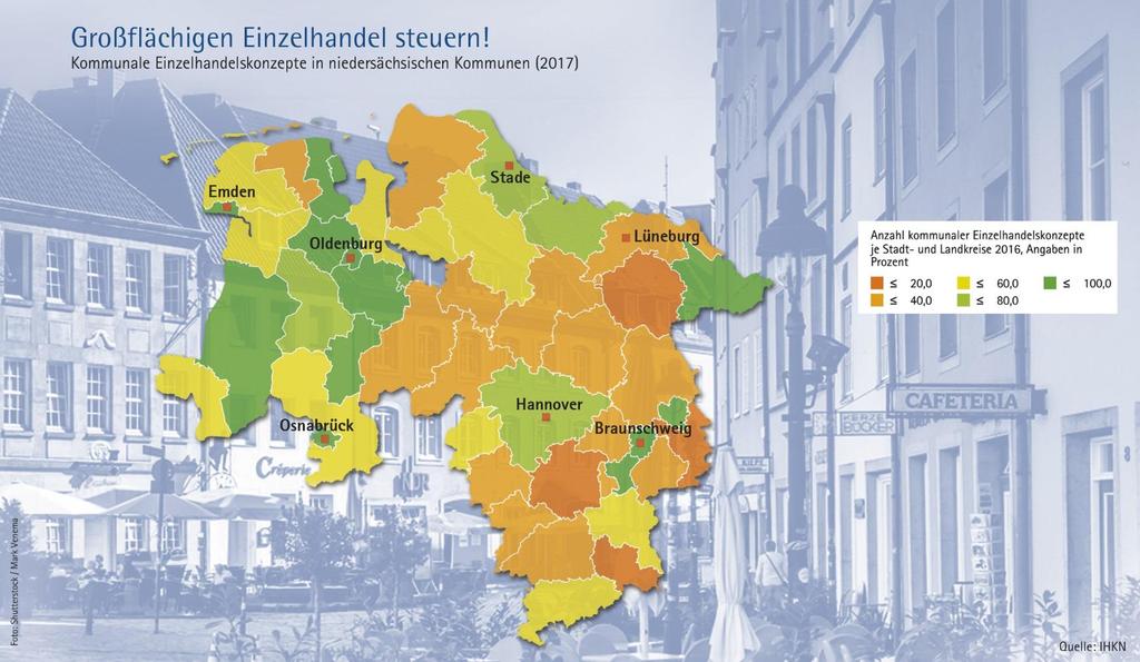 Versorgungsstrukturen des Einzelhandels in Niedersachsen sichern Einzelhandelsgroßprojekte in Niedersachsen steuern Pulsierende Städte mit ansprechendem Einzelhandel sind für die Attraktivität eines