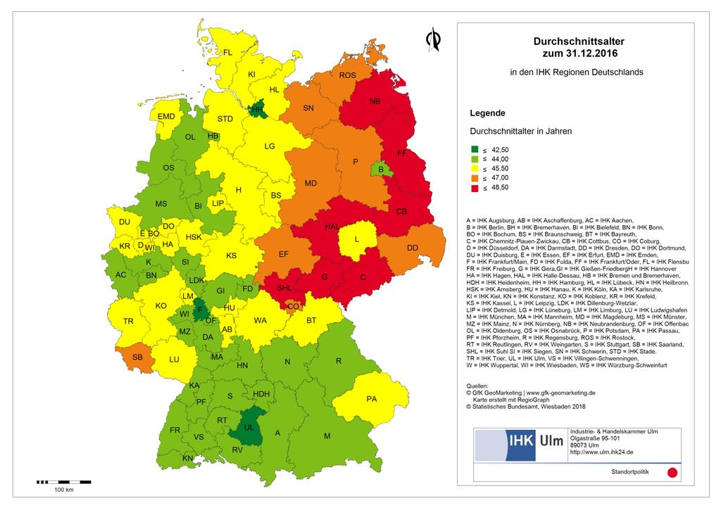 Durchschnittsalter in den