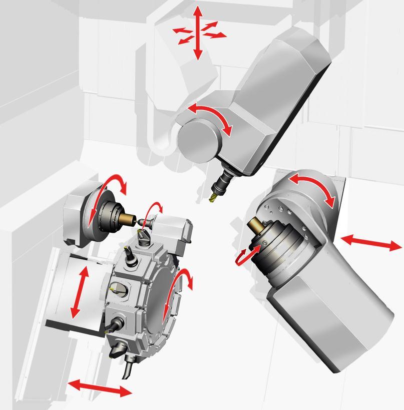 durch optimale  CHIRON-WERKE GmbH &