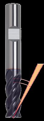 5534 orm DI 6527 K HB Spiralwinkel 35 / 35 bis zu 60 Prozent höhere Vorschübe höhere Standzeiten vibrationsfreier Lauf geeignet für Schruppen &