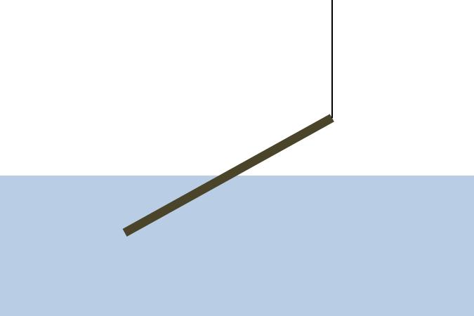 2. Stock im Wasser Ein an ein Seil angebundener langer homogener Holzbalken der Länge l wird teilweise in Wasser gesenkt.