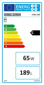 ErP-Daten Die EU-Verordnung für energierelevante Produkte - Energy related Products (ErP) bewertet unterschiedliche Geräte und teilt diese in Effizienzklassen ein.