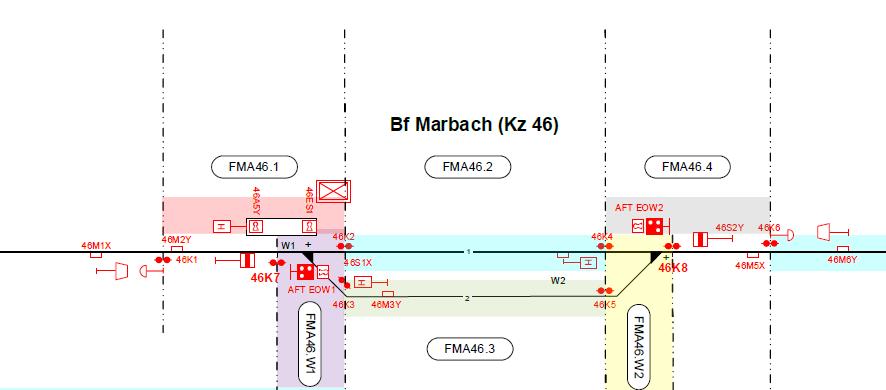 Seite 78 von 26 5.2.3 Bestimmungen für den Bf Marbach b. Mün. (TMBM) (VzG-Strecke 4620). Lageplanskizze der Betriebsstelle 2.