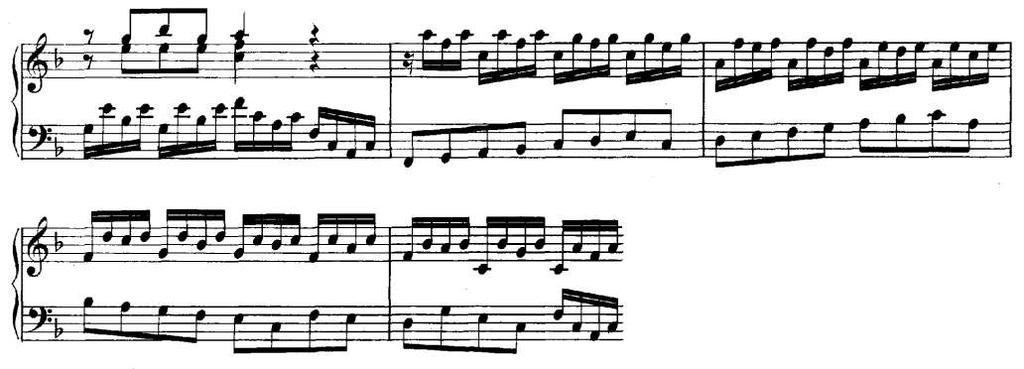 Zweistimmige diminuierte Parallelismusausarbeitung aus: J. S. Bach, Kleines Präludium BWV 927, Nr.