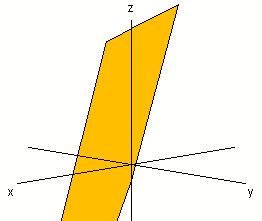 = 12 16 7 [ ] a) Stelle diese Pyramide (und ihren Schatten) im 3D-Grafikfenster dar.